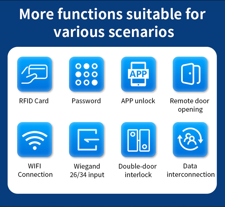 TB01-WIFI Smart Access Control Controller TTLock APP Remote Management TB01-WIFI Smart Access Control Controller TTLock APP Remote Management