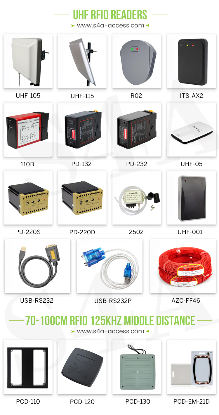 Vehicle Loop Detector 