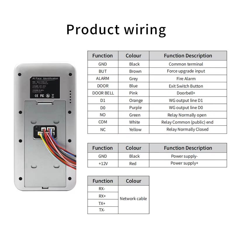 Wiring diagram for Tuya Dynamic Facial Access Control 