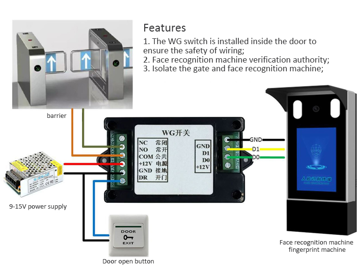 Wiegand switch or Wiegand output to relay