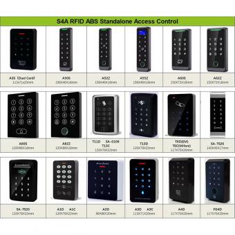 Access Control Keypads